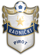 FK Radnicki Pirot